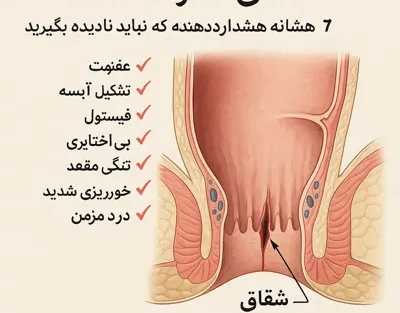شقاق خطرناک است