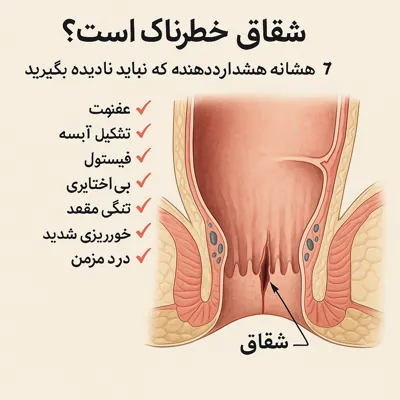 شقاق خطرناک است