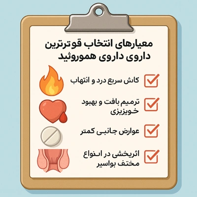 راهنمای داروی بواسیر برای کاهش التهاب و تسکین سریع درد