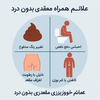 نشانه‌های شایع التهاب روده و تغییر رنگ مدفوع